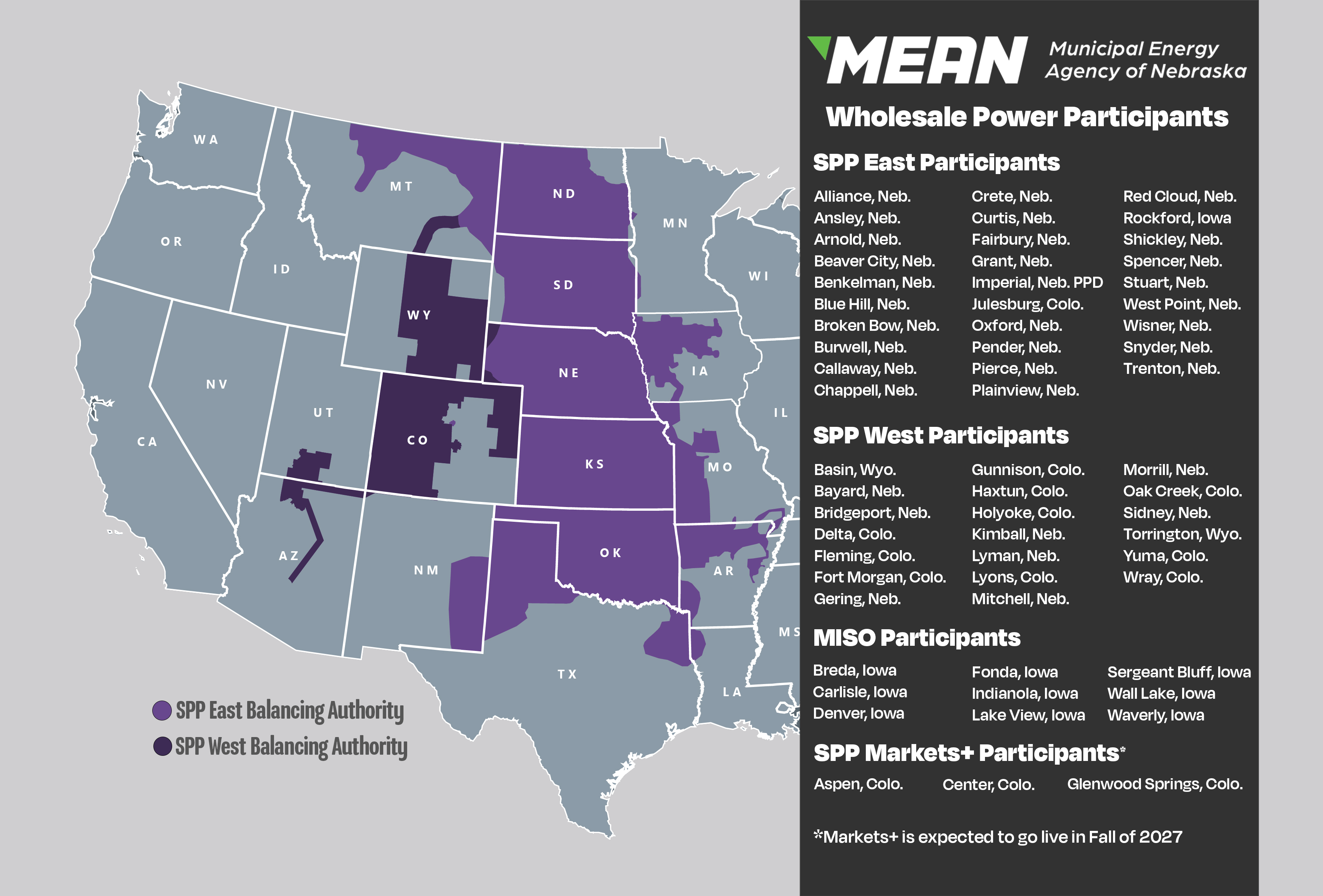 Participants in SPP map