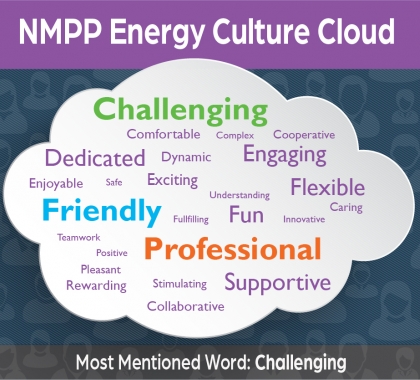 nmpp energy culture cloud